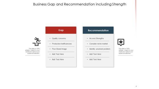 Gap_Assessment_Customer_Business_Growth_Ppt_PowerPoint_Presentation_Complete_Deck_Slide_4.jpg