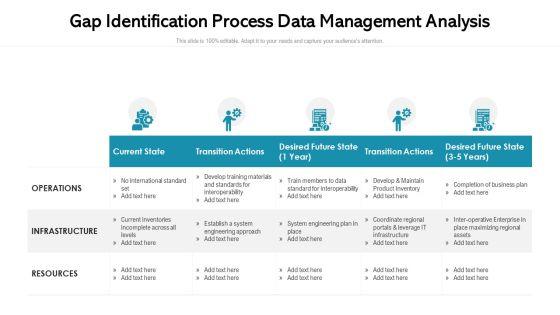 Gap_Identification_Process_Data_Management_Analysis_Ppt_Design_Ideas_PDF_Slide_1.jpg