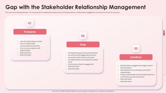 Gap_With_The_Stakeholder_Relationship_Impact_Shareholder_Decisions_With_Stakeholder_Administration_Graphics_PDF_Slide_1.jpg