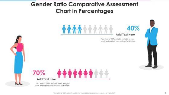 Gender_Comparative_Assessment_Proportion_Pie_Chart_Ppt_PowerPoint_Presentation_Complete_With_Slides_Slide_5.jpg