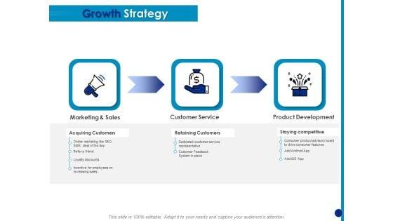 Generating_Financial_Support_Growth_Strategy_Ppt_Layouts_Example_Introduction_PDF_Slide_1.jpg