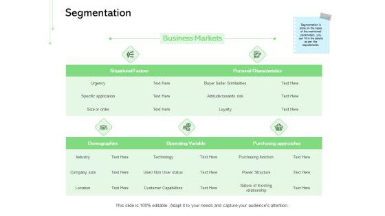 Geodemographic_Classification_Of_Market_Segmentation_Situational_Ppt_PowerPoint_Presentation_Infographics_Example_Topics_PDF_Slide_1.jpg