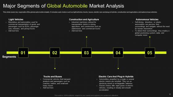 Global_Automobile_Market_Analysis_Ppt_PowerPoint_Presentation_Complete_Deck_With_Slides_Slide_6.jpg