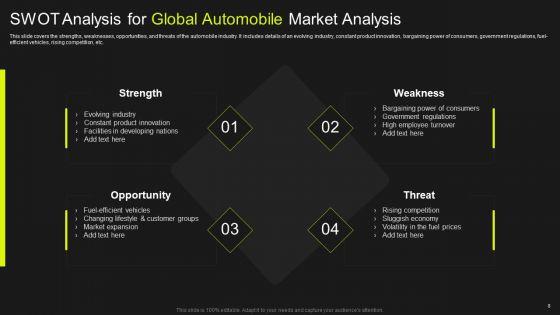 Global_Automobile_Market_Analysis_Ppt_PowerPoint_Presentation_Complete_Deck_With_Slides_Slide_8.jpg