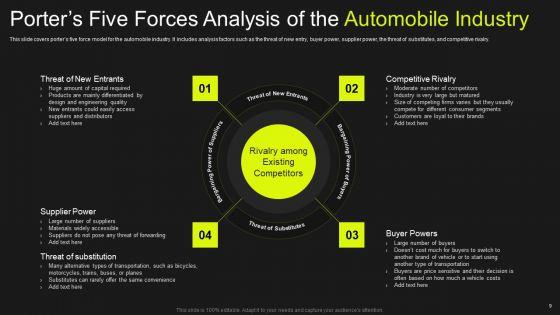 Global_Automobile_Market_Analysis_Ppt_PowerPoint_Presentation_Complete_Deck_With_Slides_Slide_9.jpg
