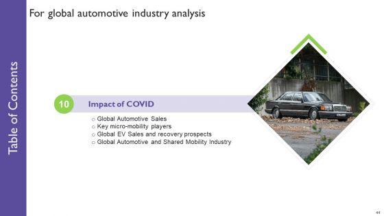 Global_Automotive_Industry_Analysis_Ppt_PowerPoint_Presentation_Complete_With_Slides_Slide_44.jpg