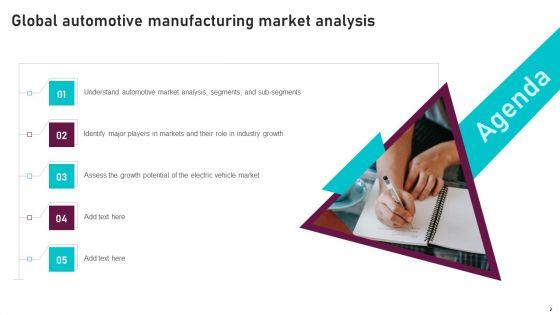 Global_Automotive_Manufacturing_Market_Analysis_Ppt_PowerPoint_Presentation_Complete_Deck_With_Slides_Slide_2.jpg