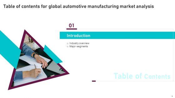 Global_Automotive_Manufacturing_Market_Analysis_Ppt_PowerPoint_Presentation_Complete_Deck_With_Slides_Slide_4.jpg