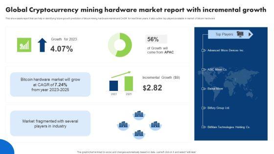 Global_Cryptocurrency_Mining_Hardware_Market_Report_With_Incremental_Growth_Background_PDF_Slide_1.jpg