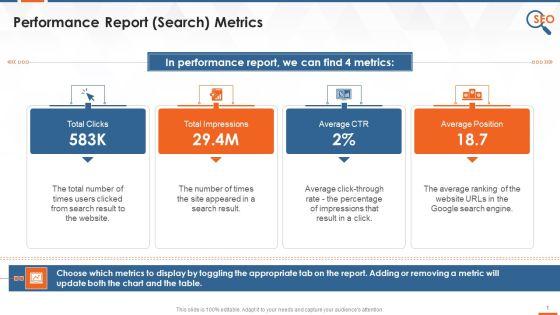 Google_Search_Console_Performance_Report_Metrics_Training_Ppt_Slide_1.jpg