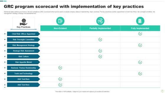 Governance_Risk_And_Compliance_Ppt_PowerPoint_Presentation_Complete_Deck_With_Slides_Slide_7.jpg