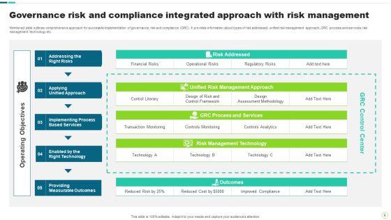 Governance_Risk_And_Compliance_Ppt_PowerPoint_Presentation_Complete_Deck_With_Slides_Slide_9.jpg