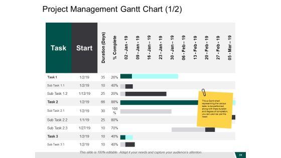 Governance_Structure_Ppt_PowerPoint_Presentation_Complete_Deck_With_Slides_Slide_31.jpg