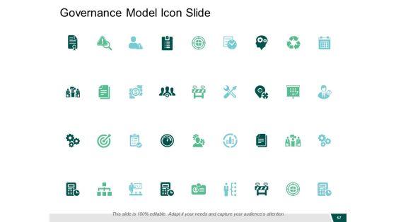 Governance_Structure_Ppt_PowerPoint_Presentation_Complete_Deck_With_Slides_Slide_57.jpg