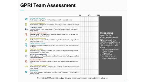 Gpri_Team_Assessment_Ppt_PowerPoint_Presentation_Summary_Layout_Ideas_Slide_1.jpg