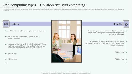 Grid_Computing_For_High_Performance_Solutions_Grid_Computing_Types_Collaborative_Grid_Introduction_PDF_Slide_1.jpg