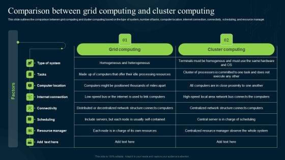 Grid_Computing_Infrastructure_Comparison_Between_Grid_Computing_And_Cluster_Computing_Infographics_PDF_Slide_1.jpg