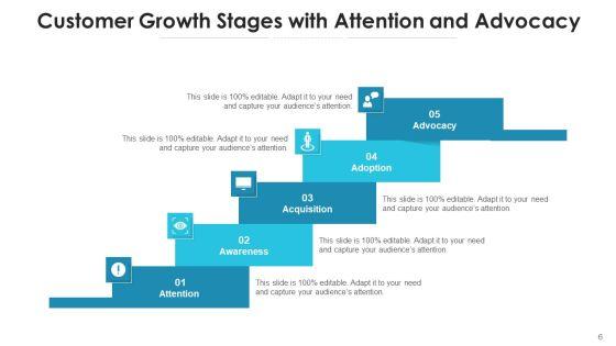 Growth_Phases_Value_Proposition_Ppt_PowerPoint_Presentation_Complete_Deck_With_Slides_Slide_6.jpg