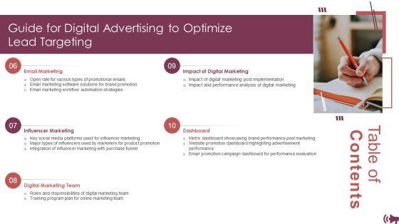 Guide_For_Digital_Advertising_To_Optimize_Lead_Targeting_Ppt_PowerPoint_Presentation_Complete_Deck_With_Slides_Slide_4.jpg