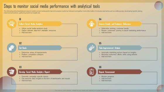 Guide_For_Marketing_Analytics_To_Improve_Decisions_Steps_To_Monitor_Social_Media_Performance_With_Analytical_Tools_Topics_PDF_Slide_1.jpg