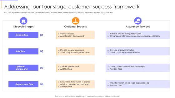 Guide_To_Client_Success_Addressing_Our_Four_Stage_Customer_Success_Framework_Structure_PDF_Slide_1.jpg