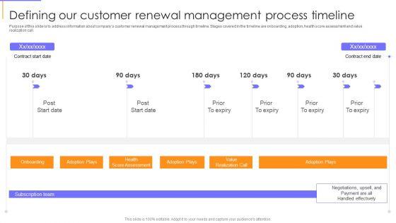 Guide_To_Client_Success_Defining_Our_Customer_Renewal_Management_Process_Timeline_Clipart_PDF_Slide_1.jpg