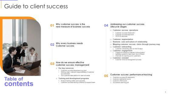 Guide_To_Client_Success_Ppt_PowerPoint_Presentation_Complete_With_Slides_Slide_3.jpg