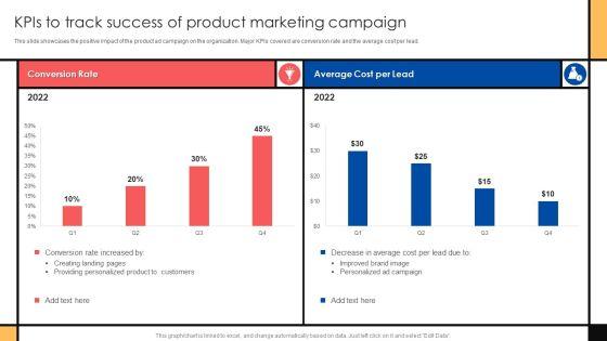 Guide_To_Create_Advertising_Campaign_For_Client_Engagement_Kpis_To_Track_Success_Of_Product_Marketing_Campaign_Summary_PDF_Slide_1.jpg
