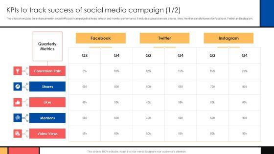 Guide_To_Create_Advertising_Campaign_For_Client_Engagement_Kpis_To_Track_Success_Of_Social_Media_Campaign_Demonstration_PDF_Slide_1.jpg