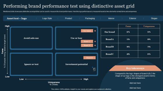 Guide_To_Develop_And_Estimate_Brand_Value_Performing_Brand_Performance_Test_Using_Distinctive_Asset_Grid_Introduction_PDF_Slide_1.jpg