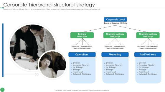 Guide_To_Enhance_Organic_Growth_By_Advancing_Business_Procedures_Ppt_PowerPoint_Presentation_Complete_Deck_With_Slides_Slide_13.jpg