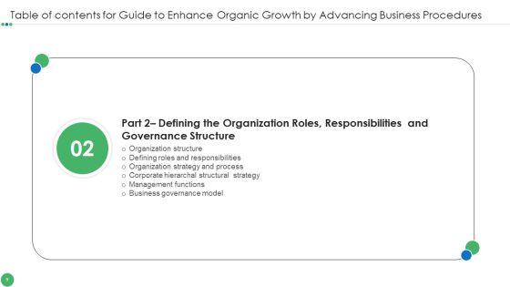 Guide_To_Enhance_Organic_Growth_By_Advancing_Business_Procedures_Ppt_PowerPoint_Presentation_Complete_Deck_With_Slides_Slide_9.jpg