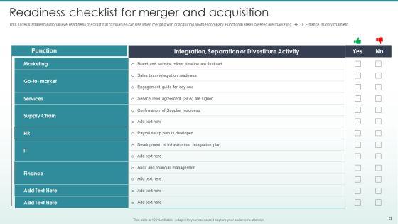 Guide_To_Mergers_And_Acquisitions_Ppt_PowerPoint_Presentation_Complete_Deck_With_Slides_Slide_22.jpg
