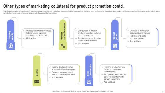 Guide_To_Online_Marketing_Collateral_For_Goods_And_Services_Advertising_Ppt_PowerPoint_Presentation_Complete_Deck_With_Slides_Slide_62.jpg