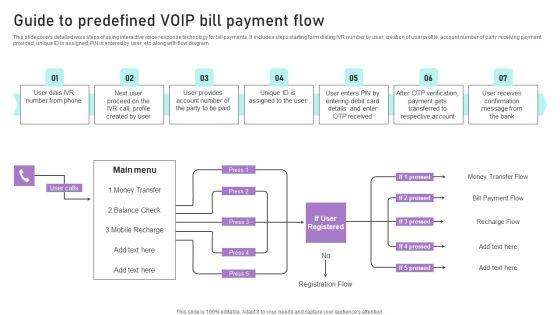 Guide_To_Predefined_Voip_Bill_Payment_Flow_Ppt_Inspiration_Layout_Ideas_PDF_Slide_1.jpg
