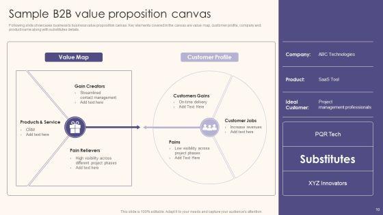 Guide_To_Understand_Evaluate_And_Enhance_Brand_Value_Ppt_PowerPoint_Presentation_Complete_Deck_With_Slides_Slide_10.jpg
