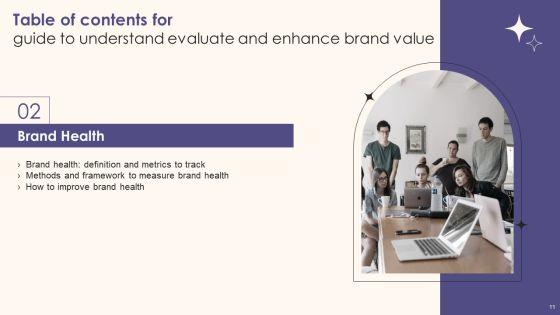 Guide_To_Understand_Evaluate_And_Enhance_Brand_Value_Ppt_PowerPoint_Presentation_Complete_Deck_With_Slides_Slide_11.jpg