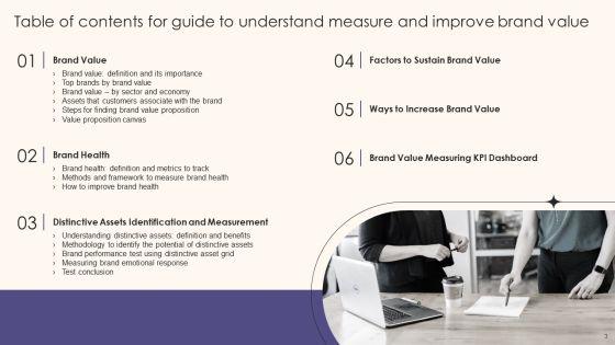 Guide_To_Understand_Evaluate_And_Enhance_Brand_Value_Ppt_PowerPoint_Presentation_Complete_Deck_With_Slides_Slide_3.jpg