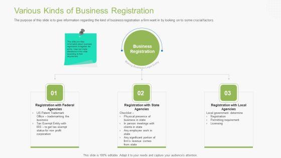 Guidebook_For_Business_Various_Kinds_Of_Business_Registration_Information_PDF_Slide_1.jpg