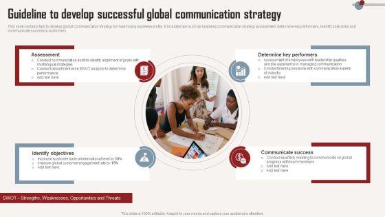 Guideline_To_Develop_Successful_Global_Communication_Strategy_Infographics_PDF_Slide_1.jpg