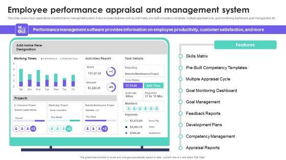HRMS_Execution_Plan_Employee_Performance_Appraisal_And_Management_System_Infographics_PDF_Slide_1.jpg