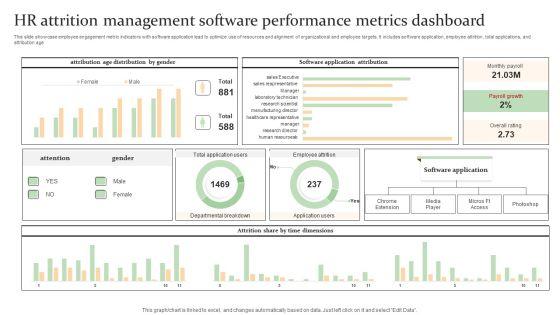 HR_Attrition_Management_Software_Performance_Metrics_Dashboard_Sample_PDF_Slide_1.jpg