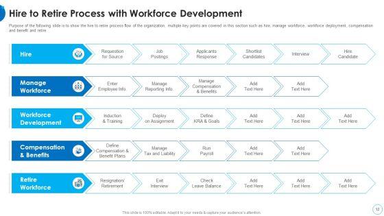 HR_Change_Management_Tools_Ppt_PowerPoint_Presentation_Complete_With_Slides_Slide_12.jpg