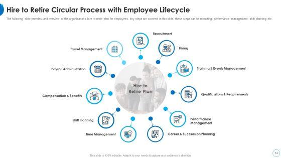 HR_Change_Management_Tools_Ppt_PowerPoint_Presentation_Complete_With_Slides_Slide_14.jpg