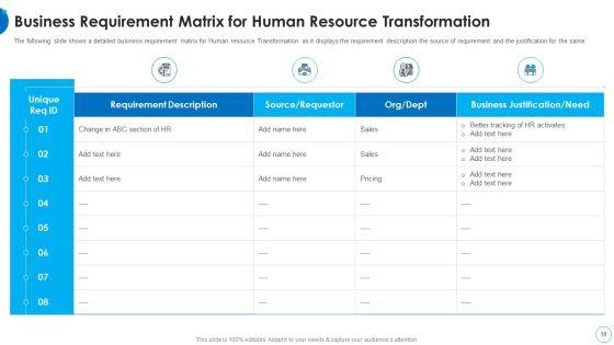 HR_Change_Management_Tools_Ppt_PowerPoint_Presentation_Complete_With_Slides_Slide_16.jpg
