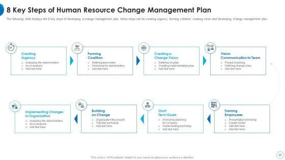 HR_Change_Management_Tools_Ppt_PowerPoint_Presentation_Complete_With_Slides_Slide_22.jpg