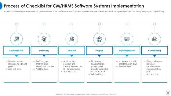 HR_Change_Management_Tools_Ppt_PowerPoint_Presentation_Complete_With_Slides_Slide_30.jpg