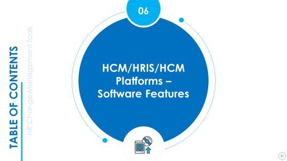 HR_Change_Management_Tools_Ppt_PowerPoint_Presentation_Complete_With_Slides_Slide_31.jpg