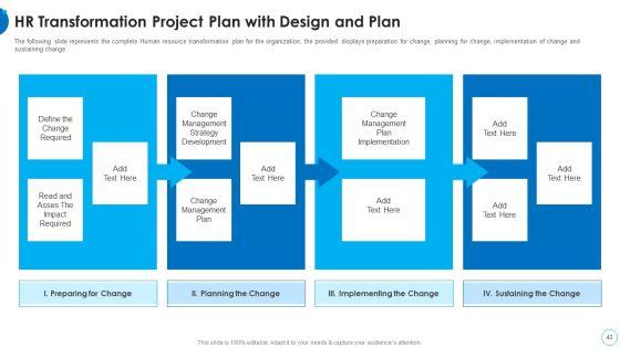 HR_Change_Management_Tools_Ppt_PowerPoint_Presentation_Complete_With_Slides_Slide_42.jpg