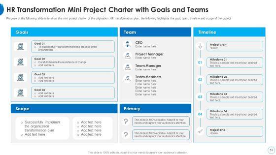 HR_Change_Management_Tools_Ppt_PowerPoint_Presentation_Complete_With_Slides_Slide_53.jpg